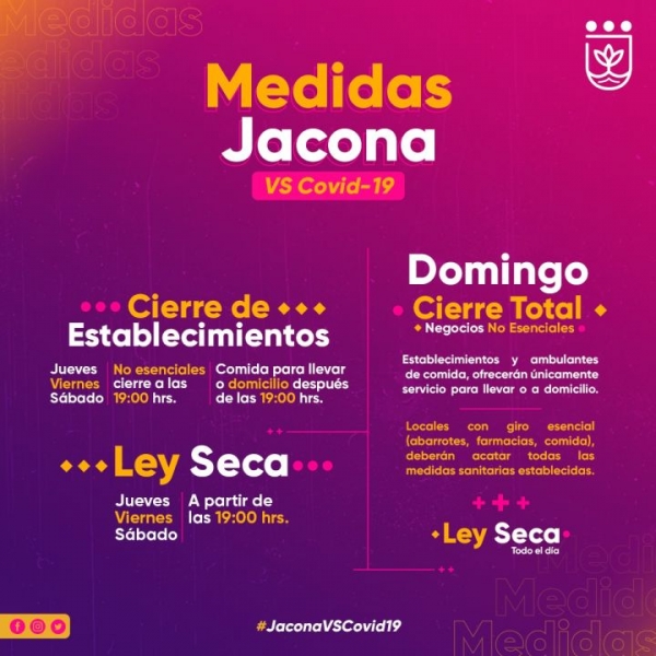 Define Jacona medidas sanitarias aplicables hasta nuevo aviso