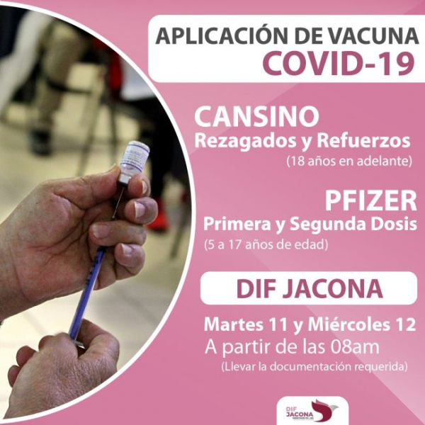Aplicación de Vacunas COVID-19