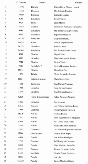 Lista preliminar de ganadores de la RIFA por pronto pago del predial.